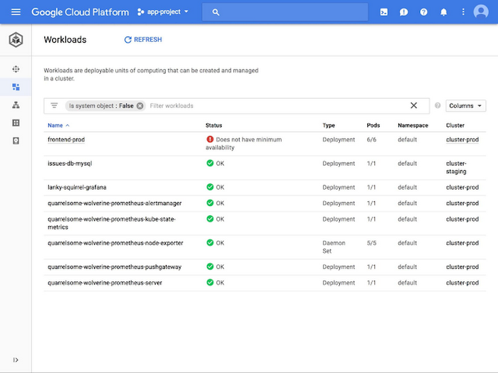 Google Cloud Platform GKE Workloads