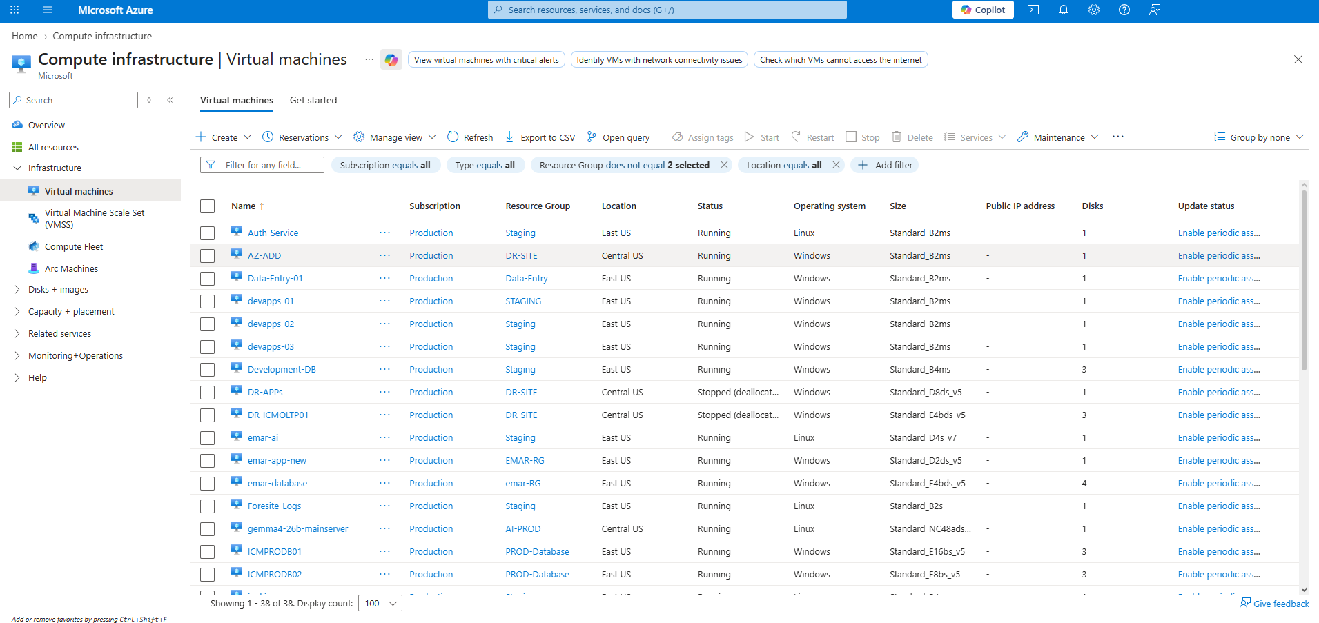 Before Azure Infrastructure Baseline - 38 Virtual Machines